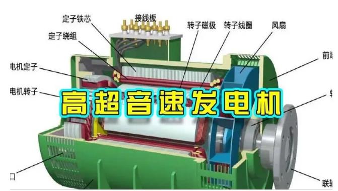 丹阳颠覆你对发电方式的认知！中国革命性发电机公开揭秘 